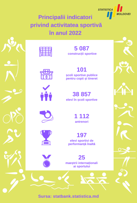 Sport 2022.png
